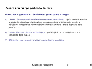 Creare una mappa partendo da zero
Operazioni supplementari che aiutano a perfezionare la mappa:
5. Creare i tipi di concetto e cambiare la traiettoria delle frecce; i tipi di concetto aiutano
lo studente a focalizzare l’attenzione sulle caratteristiche dei concetti stessi e a
percepirne le regolarità; contribuiscono inoltre ad affinare l’analisi cognitiva della
mappa.
6. Creare istanze di concetti, se necessario: gli esempi di concetti arricchiscono la
semantica della mappa.
7. Affinare la rappresentazione visiva e controllare la leggibilità.

Giuseppe Albezzano

7

IT

 
