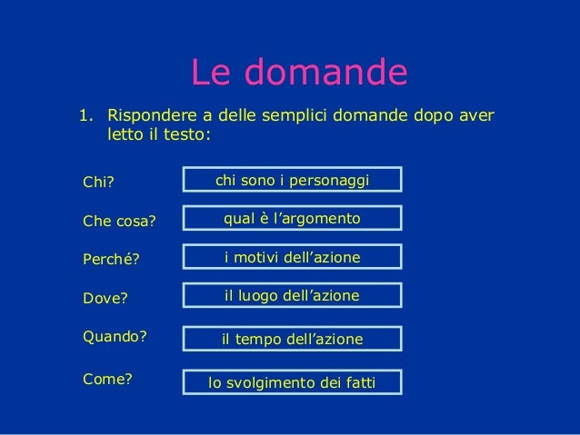 Come svolgere un riassunto