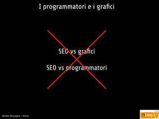 !
William Sbarzaglia - Intera
I programmatori e i graﬁci
SEO vs graﬁci
!
SEO vs programmatori
 