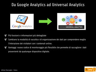 !
William Sbarzaglia - Intera
Da Google Analytics ad Universal Analytics
Più funzioni e informazioni più dettagliate
Cambiano la modalità di raccolta e di organizzazione dei dati per comprendere meglio
l'interazione dei visitatori con i contenuti online.
Vantaggi: nuovo codice di monitoraggio più ﬂessibile che permette di raccogliere i dati
provenienti da qualunque dispositivo digitale.
 