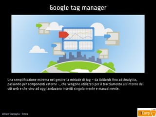 !
William Sbarzaglia - Intera
Google tag manager
Una sempliﬁcazione estrema nel gestire la miriade di tag – da AdWords ﬁno ad Analytics,
passando per componenti esterne -, che vengono utilizzati per il tracciamento all’interno dei
siti web e che sino ad oggi andavano inseriti singolarmente e manualmente.
 