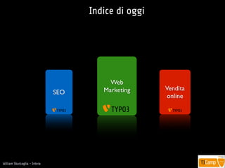 !
William Sbarzaglia - Intera
Indice di oggi
SEO
Web
Marketing Vendita	

online
 
