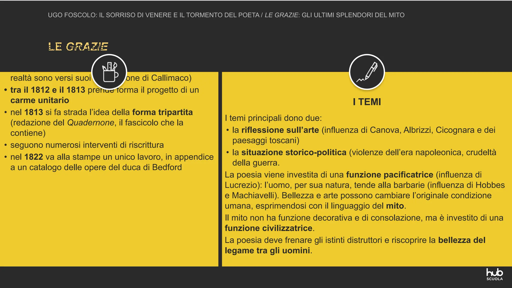 LE GRAZIE
UGO FOSCOLO: IL SORRISO DI VENERE E IL TORMENTO DEL POETA / LE GRAZIE: GLI ULTIMI SPLENDORI DEL MITO
LA COMPOSIZIONE
• nel 1803, all’interno della Chioma di Berenice,
Foscolo inserisce quattro frammenti, che presenta
come parti di un antico inno dedicato alle Grazie: in
realtà sono versi suoi (emulazione di Callimaco)
• tra il 1812 e il 1813 prende forma il progetto di un
carme unitario
• nel 1813 si fa strada l’idea della forma tripartita
(redazione del Quadernone, il fascicolo che la
contiene)
• seguono numerosi interventi di riscrittura
• nel 1822 va alla stampe un unico lavoro, in appendice
a un catalogo delle opere del duca di Bedford
I TEMI
I temi principali dono due:
• la riflessione sull’arte (influenza di Canova, Albrizzi, Cicognara e dei
paesaggi toscani)
• la situazione storico-politica (violenze dell’era napoleonica, crudeltà
della guerra.
La poesia viene investita di una funzione pacificatrice (influenza di
Lucrezio): l’uomo, per sua natura, tende alla barbarie (influenza di Hobbes
e Machiavelli). Bellezza e arte possono cambiare l’originale condizione
umana, esprimendosi con il linguaggio del mito.
Il mito non ha funzione decorativa e di consolazione, ma è investito di una
funzione civilizzatrice.
La poesia deve frenare gli istinti distruttori e riscoprire la bellezza del
legame tra gli uomini.
 