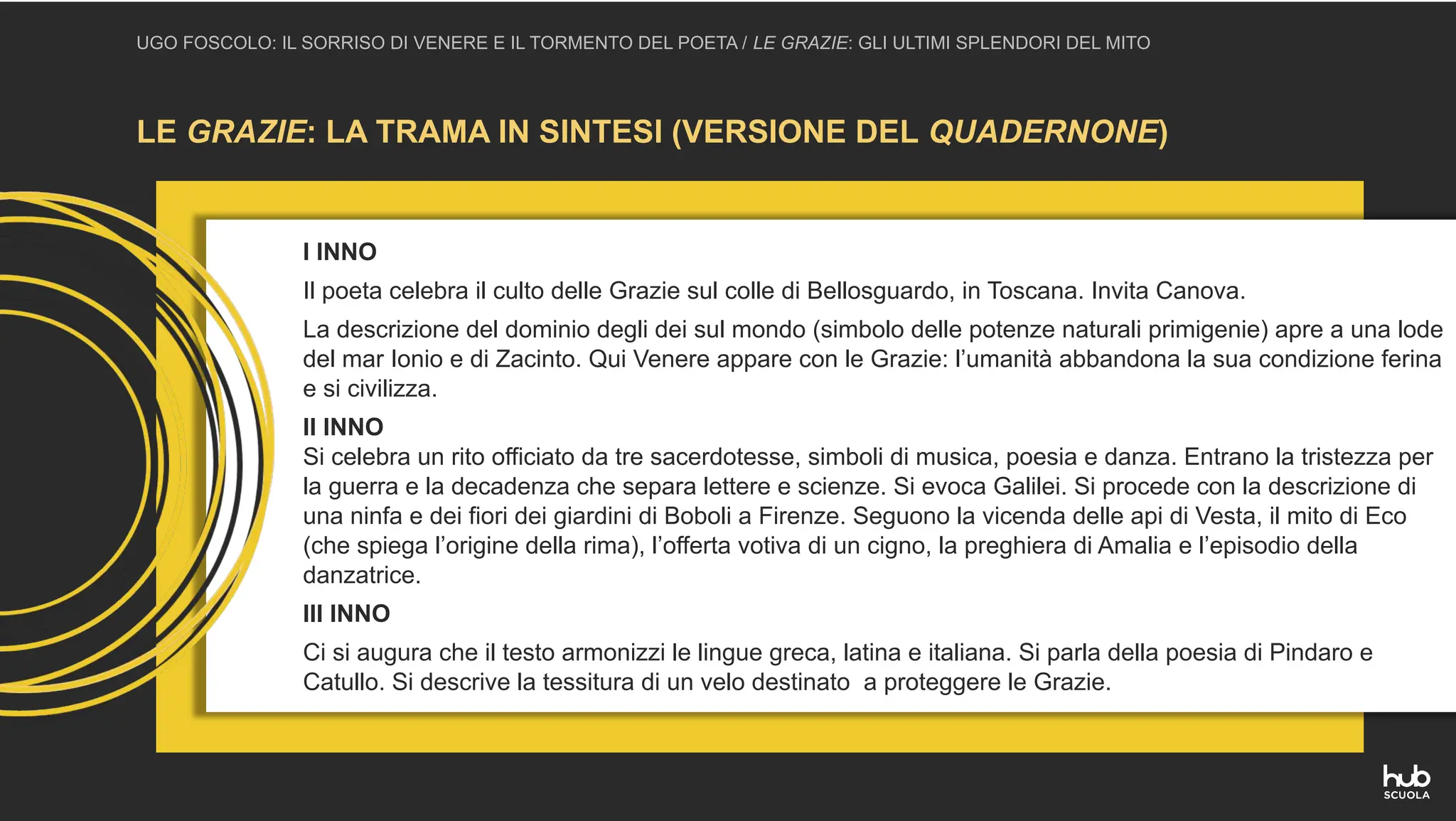 LE GRAZIE: LA TRAMA IN SINTESI (VERSIONE DEL QUADERNONE)
UGO FOSCOLO: IL SORRISO DI VENERE E IL TORMENTO DEL POETA / LE GRAZIE: GLI ULTIMI SPLENDORI DEL MITO
I INNO
Il poeta celebra il culto delle Grazie sul colle di Bellosguardo, in Toscana. Invita Canova.
La descrizione del dominio degli dei sul mondo (simbolo delle potenze naturali primigenie) apre a una lode
del mar Ionio e di Zacinto. Qui Venere appare con le Grazie: l’umanità abbandona la sua condizione ferina
e si civilizza.
II INNO
Si celebra un rito officiato da tre sacerdotesse, simboli di musica, poesia e danza. Entrano la tristezza per
la guerra e la decadenza che separa lettere e scienze. Si evoca Galilei. Si procede con la descrizione di
una ninfa e dei fiori dei giardini di Boboli a Firenze. Seguono la vicenda delle api di Vesta, il mito di Eco
(che spiega l’origine della rima), l’offerta votiva di un cigno, la preghiera di Amalia e l’episodio della
danzatrice.
III INNO
Ci si augura che il testo armonizzi le lingue greca, latina e italiana. Si parla della poesia di Pindaro e
Catullo. Si descrive la tessitura di un velo destinato a proteggere le Grazie.
 