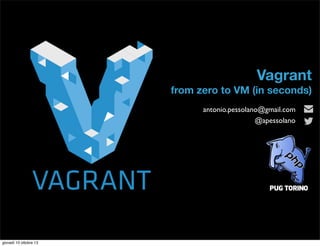 Vagrant
from zero to VM (in seconds)
antonio.pessolano@gmail.com
@apessolano
 
