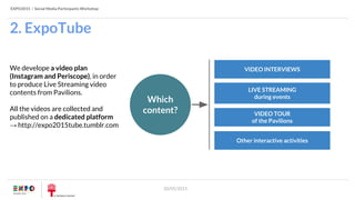 EXPO2015 | Social Media Participants Workshop
20/05/2015
2. ExpoTube
VIDEO INTERVIEWS
LIVE STREAMING
during events
Other interactive activities
VIDEO TOUR
of the Pavilions
We develope a video plan
(Instagram and Periscope), in order
to produce Live Streaming video
contents from Pavilions.
All the videos are collected and
published on a dedicated platform
→ http://expo2015tube.tumblr.com
Which
content?
 