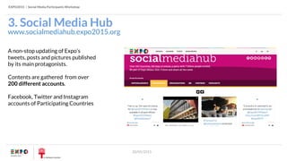 EXPO2015 | Social Media Participants Workshop
20/05/2015
3. Social Media Hub
A non-stop updating of Expo’s
tweets, posts and pictures published
by its main protagonists.
Contents are gathered from over
200 different accounts.
Facebook, Twitter and Instagram
accounts of Participating Countries
www.socialmediahub.expo2015.org
 