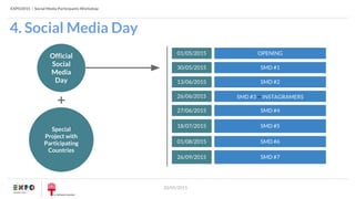 EXPO2015 | Social Media Participants Workshop
20/05/2015
4. Social Media Day
Official
Social
Media
Day
Special
Project with
Participating
Countries
OPENING
SMD #1
SMD #3 - INSTAGRAMERS
SMD #5
SMD #2
SMD #4
SMD #6
SMD #7
01/05/2015
30/05/2015
26/06/2015
18/07/2015
13/06/2015
27/06/2015
01/08/2015
26/09/2015
+
 