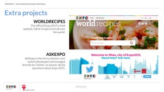 EXPO2015 | Social Media Participants Workshop
20/05/2015
Extra projects
ASKEXPO
AskExpo is the first customer care
system developed and managed
directly by Twitter, to answer all the
questions about Expo 2015.
WORLDRECIPES
The official Expo 2015’s food
website, full of recipes from all over
the world.
 