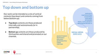 EXPO2015 | Social Media Participants Workshop
20/05/2015
Top down and bottom up
6
EXPO2015
PARTICIPATING
COUNTRIES
PARTNERS
SPONSORS
NGOs / CIVIL SOCIETY
INCLUSION PROJECTS
#EXPOTTIMISTI
#EXPO2015
#MILANO
#EXPOINCITTA’
USERS
VISITORS
...
Our work can be intended as a mix of vertical
contents (top down) and contents coming from
below (bottom up).
● Top down contents are those produced
internally and autonomously (or in
partnership).
● Bottom up contents are those produced by
third parties and shared and promoted on our
channels.
SOCIAL MEDIA
EXPO 2015
 
