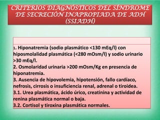 CRITERIOS DIAGNÓSTICOS DEL SÍNDROME
 DE SECRECIÓN INAPROPIADA DE ADH
              (SSIADH)



1. Hiponatremia    (sodio plasmático <130 mEq/l) con
hiposmolalidad plasmática (<280 mOsm/l) y sodio urinario
>30 mEq/l.
2. Osmolaridad urinaria >200 mOsm/Kg en presencia de
hiponatremia.
3. Ausencia de hipovolemia, hipotensión, fallo cardíaco,
nefrosis, cirrosis o insuficiencia renal, adrenal o tiroidea.
3.1. Urea plasmática, ácido úrico, creatinina y actividad de
renina plasmática normal o baja.
3.2. Cortisol y tiroxina plasmática normales.
 