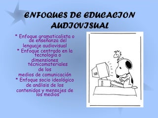 ENFOQUES DE EDUCACION
AUDIOVISUAL
* Enfoque gramaticalista o
de enseñanza del
lenguaje audiovisual
* Enfoque centrado en la
tecnología o
dimensiones
técnicomateriales
de los
medios de comunicación
* Enfoque socio ideológico
de análisis de los
contenidos y mensajes de
los medios
 