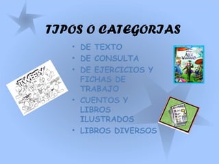 TIPOS O CATEGORIAS
• DE TEXTO
• DE CONSULTA
• DE EJERCICIOS Y
FICHAS DE
TRABAJO
• CUENTOS Y
LIBROS
ILUSTRADOS
• LIBROS DIVERSOS
 