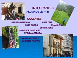 INTEGRANTES ALUMNOS JM Y JT DOCENTES: SANDRA GALEANO  CILIA DIAZ LILIA RAMOS  ELIANA RUIZ EDITH SAENZ ANGELICA GONZALEZ  STELLA ARTEAGA MARTHA ROMERO MAURICIO PUERTO 