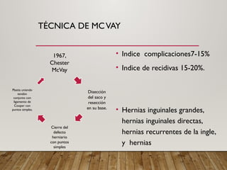 Mcvay Incision copiar-Hernia concepto y tratamiento.pptx