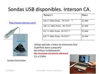 Sondas USB disponibles. Interson CA.
PRODUCT

http://www.interson.com/

AB 3.5 MHz Probe 99-5535

PRICE
*

$2,900

AB 5.0 MHz Probe 99-5534*

$2,900

VA 7.5 MHz Probe 99-5537 *

$3,900

EB 7.5 MHz Probe 99-5921*

$3,900

Voltaje aplicado a todos los elementos fase
Superficie plana y pequeña
No utilizan multiplexación
No necesitan circuitería adicional
3.5 a 5 MHz
Sondas Sectoriales

03/12/2013

2011(c)CATAI - iPhone in Telemedicine

22

 