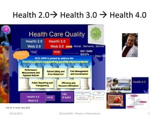 Health 2.0 Health 3.0  Health 4.0

Prof. Dr. O. Ferrer -Roca 2010

03/12/2013

2011(c)CATAI - iPhone in Telemedicine

5

 