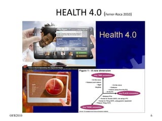 HEALTH 4.0 (

OFR2010

Ferrer-Roca 2010)

6

 