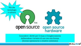 Concedere i diritti per il riuso e il miglioramento
definendone i termini di uso con una licenza
(licenze opensource e creative commons)
Pi che
tecnologia
 cultura!
 