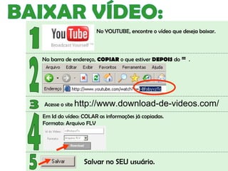 No YOUTUBE, encontre o vídeo que deseja baixar.
Na barra de endereço, COPIAR o que estiver DEPOIS do = .
Acesse o site http://www.download-de-videos.com/
Em Id do vídeo: COLAR as informações já copiadas.
Formato: Arquivo FLV
Salvar no SEU usuário.
 