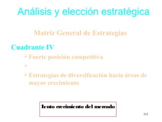 Análisis y elección estratégica

        Matriz General de Estrategias
Cuadrante IV
    Fuerte   posición competitiva
   
    Estrategias  de diversificación hacia áreas de
       mayor crecimiento


           Lento crecimiento del mercado
                                                 111
 