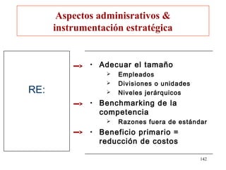 Aspectos adminisrativos &
      instrumentación estratégica


              •   Adecuar el tamaño
                      Empleados
                      Divisiones o unidades
RE:                   Niveles jerárquicos
              •   Benchmarking de la
                  competencia
                      Razones fuera de estándar
              •   Beneficio primario =
                  reducción de costos

                                               142
 