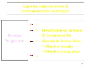 Aspectos adminisrativos &
       instrumentación estratégica


               •
               •   Flexibilidad en sistemas
  Revisar          de compensación
Programas      •   Sistema de bonos Dual
                    Objetivos Anuales
                    Objetivos a largo plazo

               •
                                               144
 