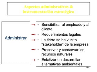 Aspectos adminisrativos &
         instrumentación estratégica

                •   Sensibilizar al empleado y al
                    cliente
                •   Requerimientos legales
Administrar     •   La tierra se ha vuelto
                    “stakeholder” de la empresa
                •   Preservar y conservar los
                    recursos naturales
                •   Enfatizar en desarrollar
                    alternativas ambientales
                                              146
 