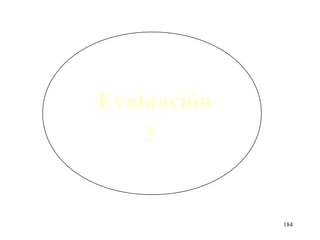 Evaluación
    y


             184
 