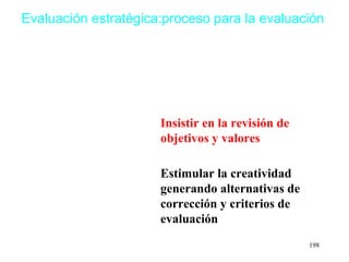 Evaluación estratégica:proceso para la evaluación




                      Insistir en la revisión de
                      objetivos y valores

                      Estimular la creatividad
                      generando alternativas de
                      corrección y criterios de
                      evaluación
                                                   198
 