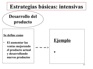 Estrategias básicas: intensivas
     Desarrollo del
       producto

Se define como

•   El aumentar las
                         Ejemplo
    ventas mejorando
    el producto actual
    y desarrollando      •
    nuevos productos

                                        21
 
