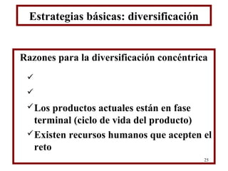 Estrategias básicas: diversificación


Razones para la diversificación concéntrica
 
 
  Los  productos actuales están en fase
   terminal (ciclo de vida del producto)
  Existen recursos humanos que acepten el
   reto
                                          25
 