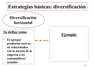 Estrategias básicas: diversificación

      Diversificación
        horizontal

Se define como
                            Ejemplo
•   El agregar
    productos nuevos,
    no relacionados
    con la mezcla de la
    empresa a los
    consumidores
    actuales
                                       26
 