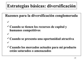 Estrategias básicas: diversificación

Razones para la diversificación conglomerada
 
  Cuando  se tienen los recursos de capital y
     humanos competitivos
 
  Cuando    se presenta una oportunidad atractiva
 
  Cuando     los mercados actuales para mi producto
     están saturados o amenazados

                                                     29
 