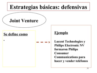 Estrategias básicas: defensivas

    Joint Venture

Se define como       Ejemplo
•                    Lucent Technologies y
                     Philips Electronic NV
                     formaron Philips
                     Consumer
                     Communications para
                     hacer y vender teléfonos

                                            31
 
