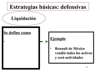 Estrategias básicas: defensivas
    Liquidación

Se define como
                    Ejemplo
•

                    •   Renault de México
                        vendió todos los activos
                        y cesó actividades

                                           37
 