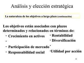 Análisis y elección estratégica
 La naturaleza de los objetivos a largo plazo (continuación)


Los objetivos están asociados con plazos
determinados y relacionados en términos de:
 • Crecimiento en activos    • Rentabilidad

 •                           • Diversificación

 • Participación de mercado •
 • Responsabilidad social   •Utilidad por acción

                                                               44
 