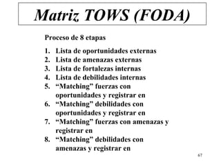 Matriz TOWS (FODA)
 Proceso de 8 etapas
 1. Lista de oportunidades externas
 2. Lista de amenazas externas
 3. Lista de fortalezas internas
 4. Lista de debilidades internas
 5. “Matching” fuerzas con
    oportunidades y registrar en
 6. “Matching” debilidades con
    oportunidades y registrar en
 7. “Matching” fuerzas con amenazas y
    registrar en
 8. “Matching” debilidades con
    amenazas y registrar en
                                        67
 