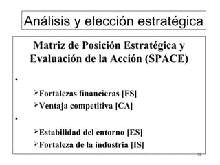Análisis y elección estratégica
    Matriz de Posición Estratégica y
    Evaluación de la Acción (SPACE)
•
     Fortalezasfinancieras [FS]
     Ventaja competitiva [CA]

•
     Estabilidad del entorno [ES]
     Fortaleza de la industria [IS]
                                       72
 