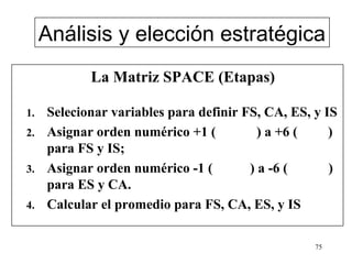 Análisis y elección estratégica
            La Matriz SPACE (Etapas)

1.   Selecionar variables para definir FS, CA, ES, y IS
2.   Asignar orden numérico +1 (          ) a +6 (    )
     para FS y IS;
3.   Asignar orden numérico -1 (        ) a -6 (      )
     para ES y CA.
4.   Calcular el promedio para FS, CA, ES, y IS

                                                   75
 