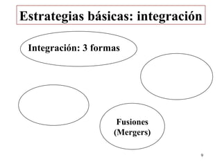 Estrategias básicas: integración

 Integración: 3 formas




                     Fusiones
                    (Mergers)

                                9
 
