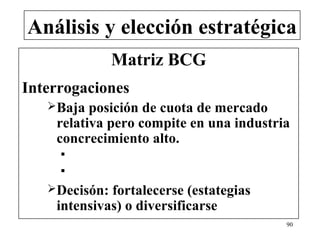 Análisis y elección estratégica
               Matriz BCG
Interrogaciones
   Baja  posición de cuota de mercado
    relativa pero compite en una industria
    concrecimiento alto.
     
     
   Decisón: fortalecerse (estategias
    intensivas) o diversificarse
                                         90
 