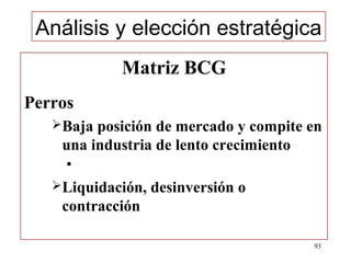 Análisis y elección estratégica
            Matriz BCG
Perros
   Baja posición de mercado y compite en
    una industria de lento crecimiento
     

   Liquidación,   desinversión o
    contracción

                                       93
 