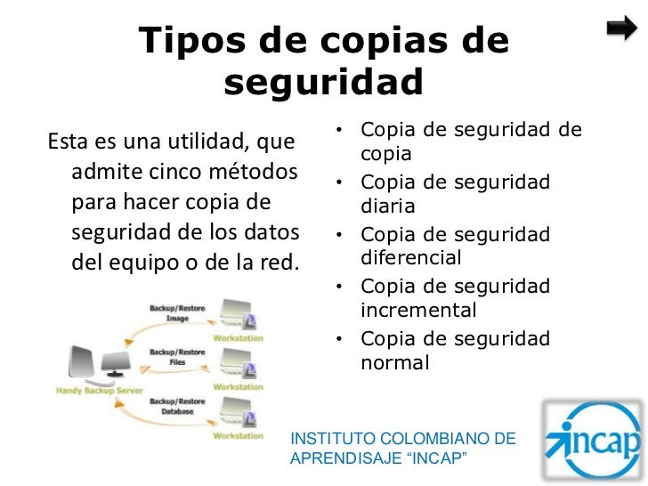 Tipos De Copias De Seguridad Ventajas Desventajas Y E - vrogue.co
