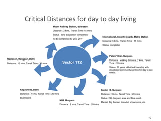 10
Critical Distances for day to day living
Sector 112
International Airport / Dwarka Metro Station
Distance: 5 kms, Transit Time : 15 mins
Status: completed
Palam Vihar, Gurgaon
Distance : walking distance, 2 kms, Tansit
Time : 10 mins
Status: 12 years old Ansal township with
developed community centres for day to day
needs.
Model Railway Station, Bijwasan
Distance : 2 kms, Transit Time 10 mins
Status : land acquisition completed.
To be completed by Dec. 2011
Sector 14, Gurgaon
Distance : 5 kms, Tansit Time : 20 mins
Status: Old Gurgaon area and Bus stand.
Market: Big Bazaar, branded showrooms, etc
NH8, Gurgaon
Distance : 8 kms, Tansit Time : 20 mins
Kapasheda, Delhi
Distance : 7 kms, Tansit Time : 25 mins
Bust Stand
Radisson, Rangpuri, Delhi
Distance : 10 kms, Tansit Time : 20 mins
 