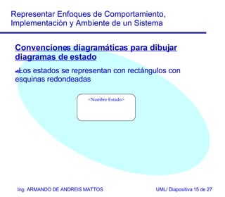 Convenciones diagramáticas para dibujar diagramas de estado Los estados se representan con rectángulos con esquinas redondeadas <Nombre Estado> 