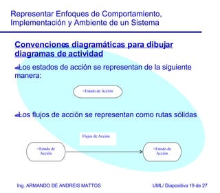 Convenciones diagramáticas para dibujar diagramas de actividad Los estados de acción se representan de la siguiente manera: Los flujos de acción se representan como rutas sólidas <Estado de Acción <Estado de Acción <Estado de Acción Flujos de Acción 