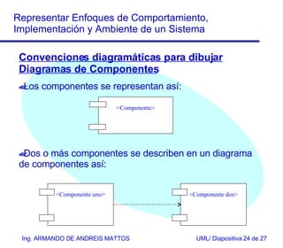 Convenciones diagramáticas para dibujar Diagramas de Componentes Los componentes se representan así: Dos o más componentes se describen en un diagrama de componentes así: <Componente> <Componente uno> <Componente dos> 