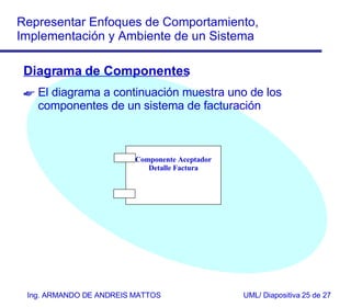 Diagrama de Componentes El diagrama a continuación muestra uno de los componentes de un sistema de facturación   Componente Aceptador Detalle Factura 