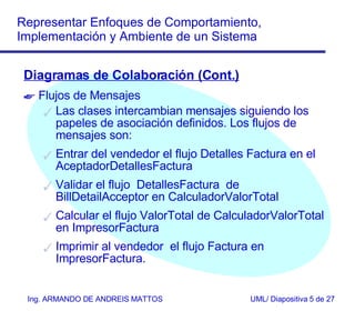 Diagramas de Colaboración (Cont.) Flujos de Mensajes Las clases intercambian mensajes siguiendo los papeles de asociación definidos. Los flujos de mensajes son: Entrar del vendedor el flujo Detalles Factura en el AceptadorDetallesFactura Validar el flujo  DetallesFactura  de BillDetailAcceptor en CalculadorValorTotal  Calcular el flujo ValorTotal de CalculadorValorTotal en ImpresorFactura Imprimir al vendedor  el flujo Factura en ImpresorFactura. 